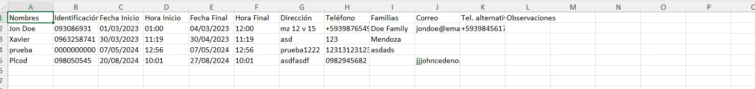 Captura de Grupos de contactos y permitidos paso 11